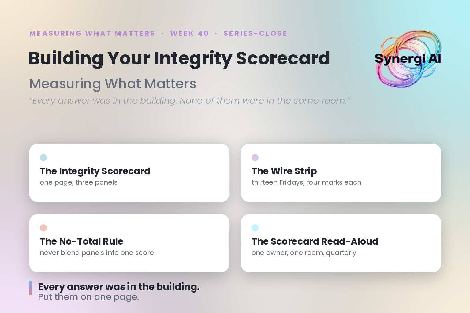 Building Your Integrity Scorecard