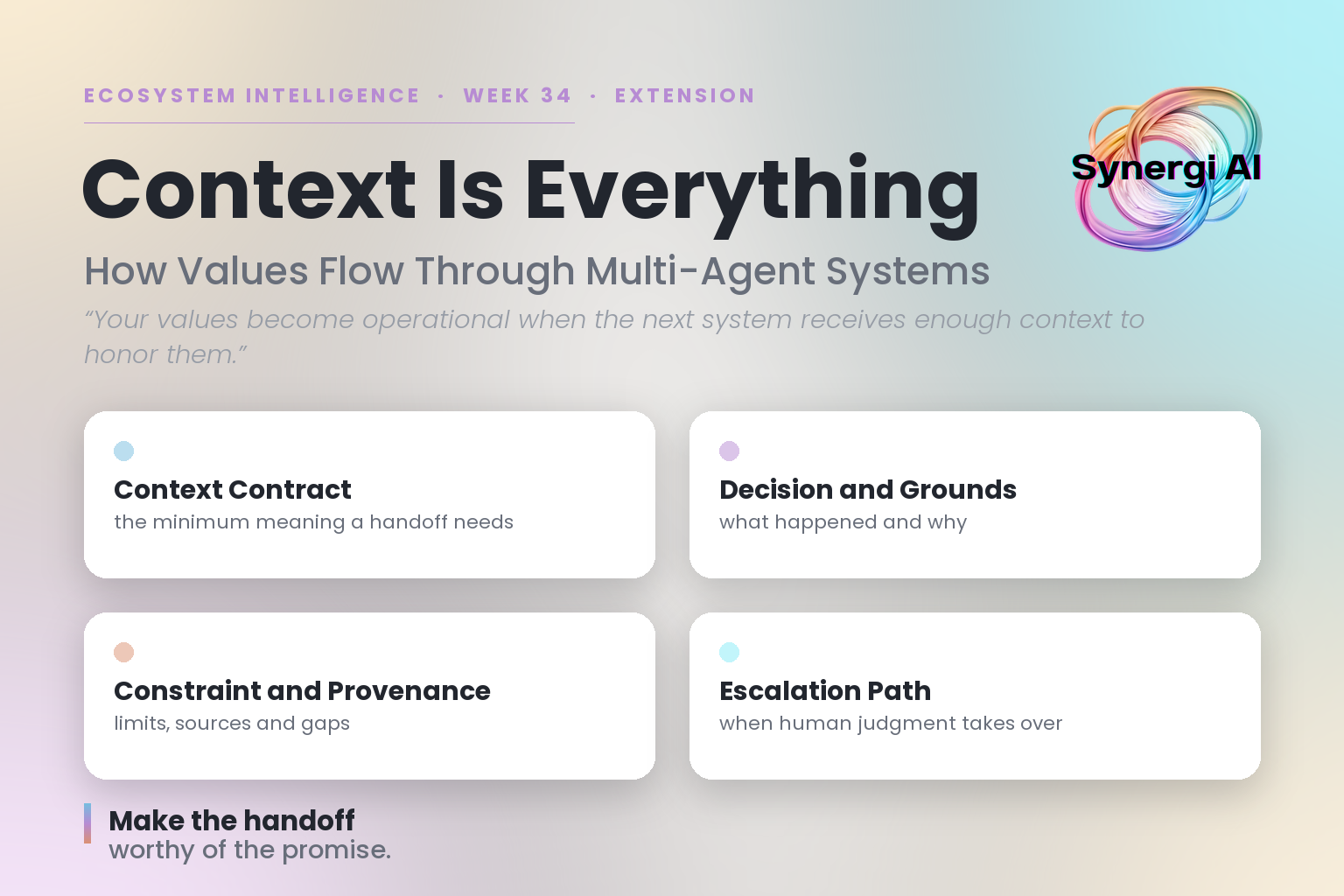 Context Is Everything: How Values Flow Through Multi-Agent Systems