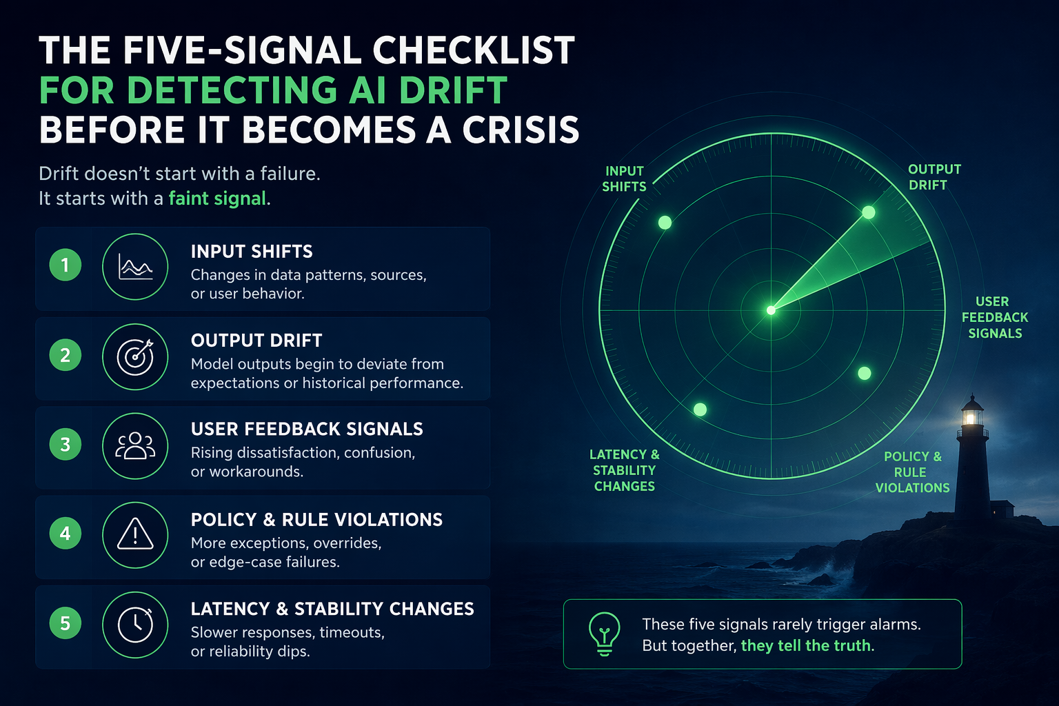 Five Warning Signs Your AI Is Drifting From Your Values