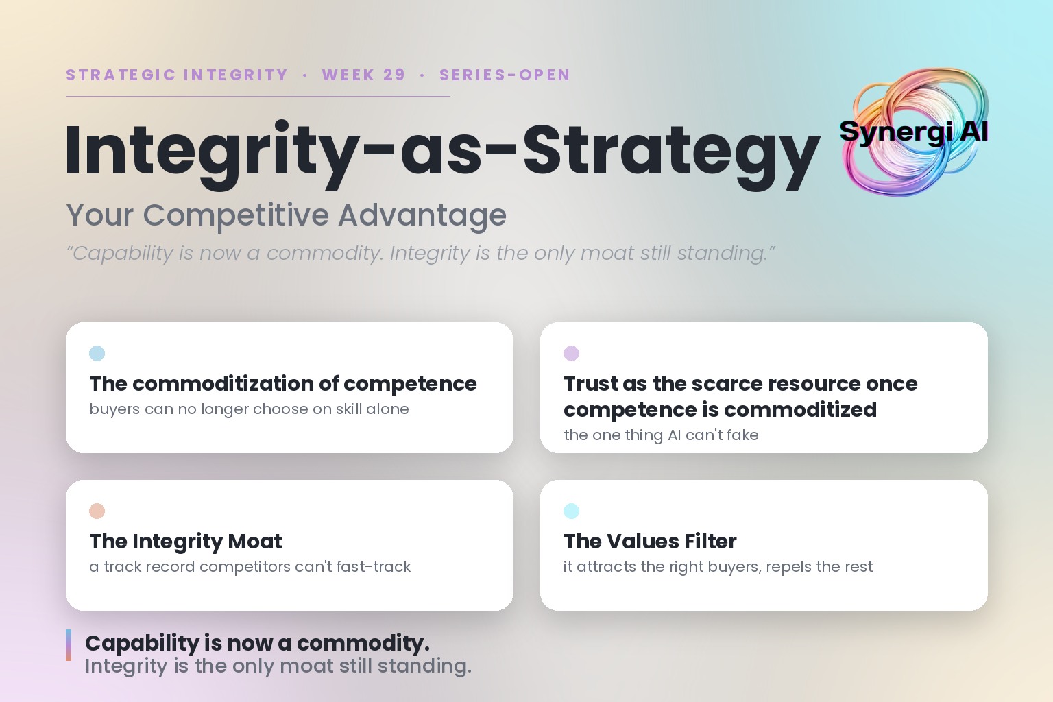 Integrity-as-Strategy: Your Competitive Advantage