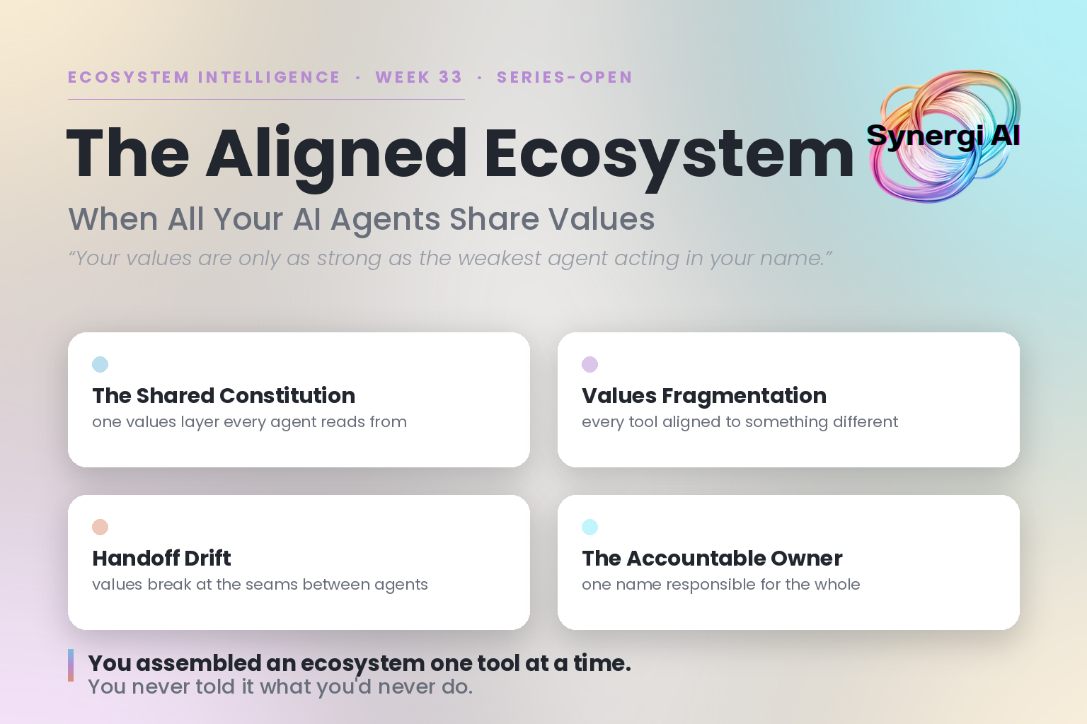The Aligned Ecosystem: When All Your AI Agents Share Values
