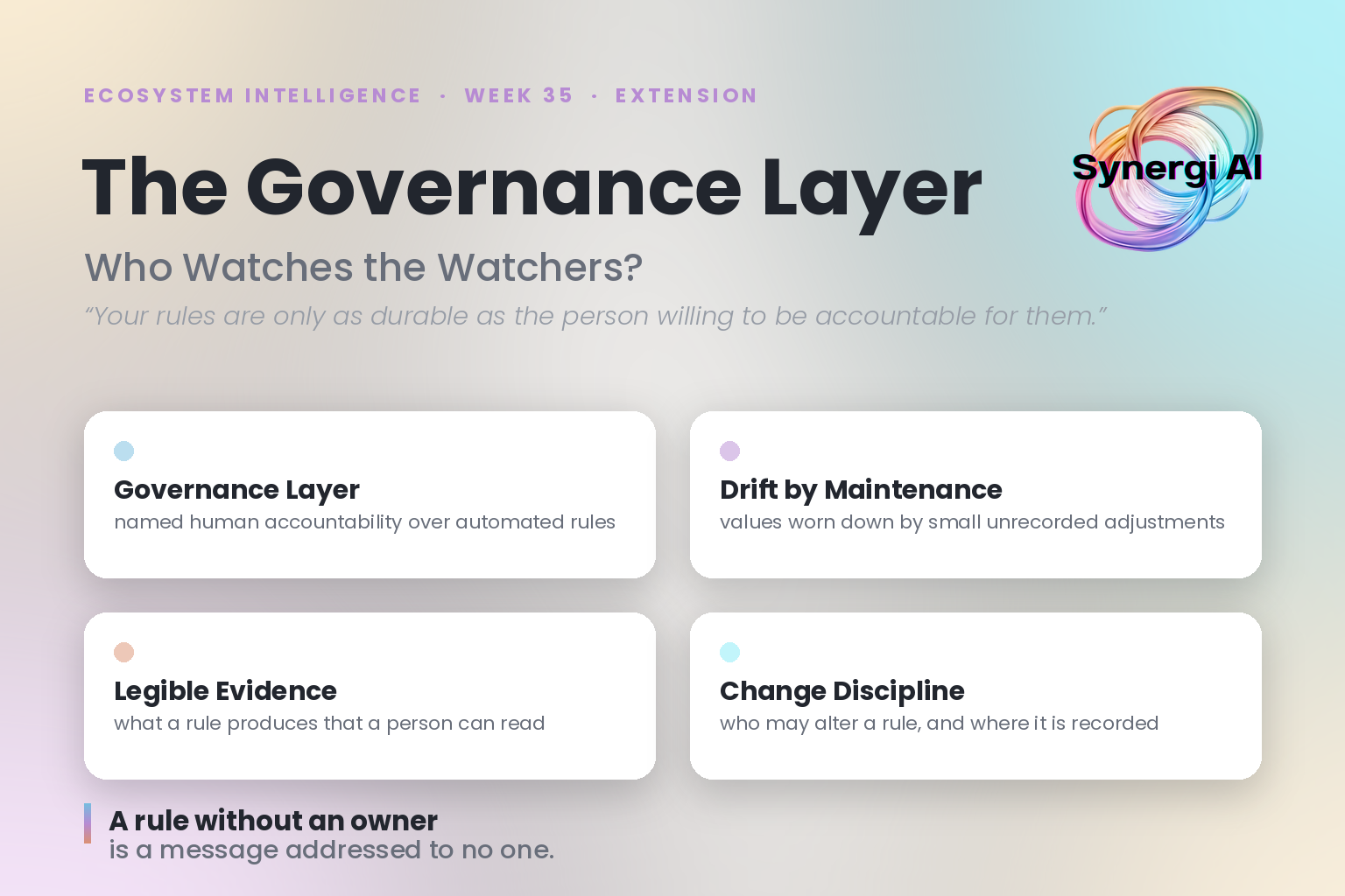 The Governance Layer: Who Watches the Watchers?