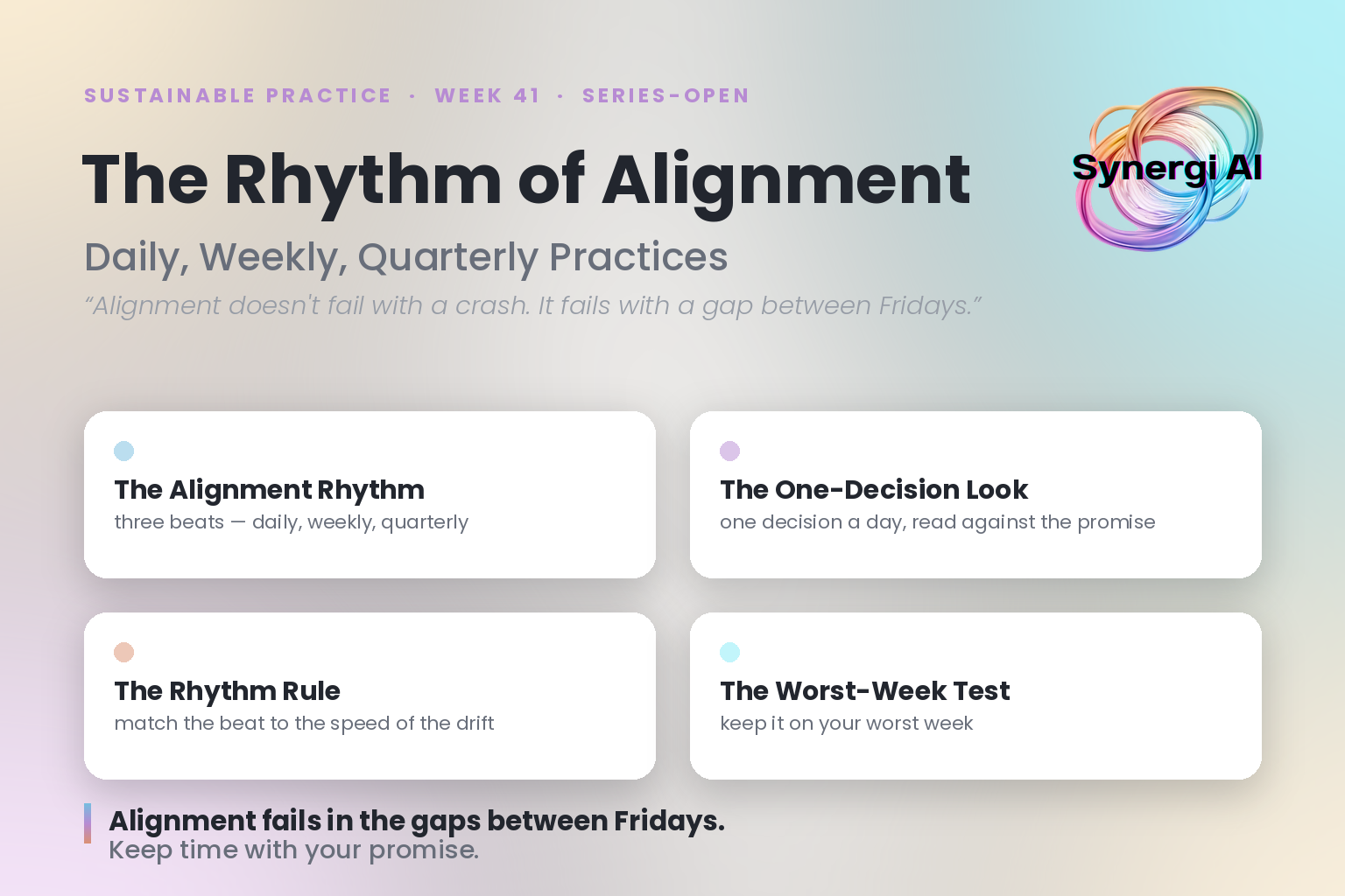The Rhythm of Alignment: Daily, Weekly, Quarterly Practices