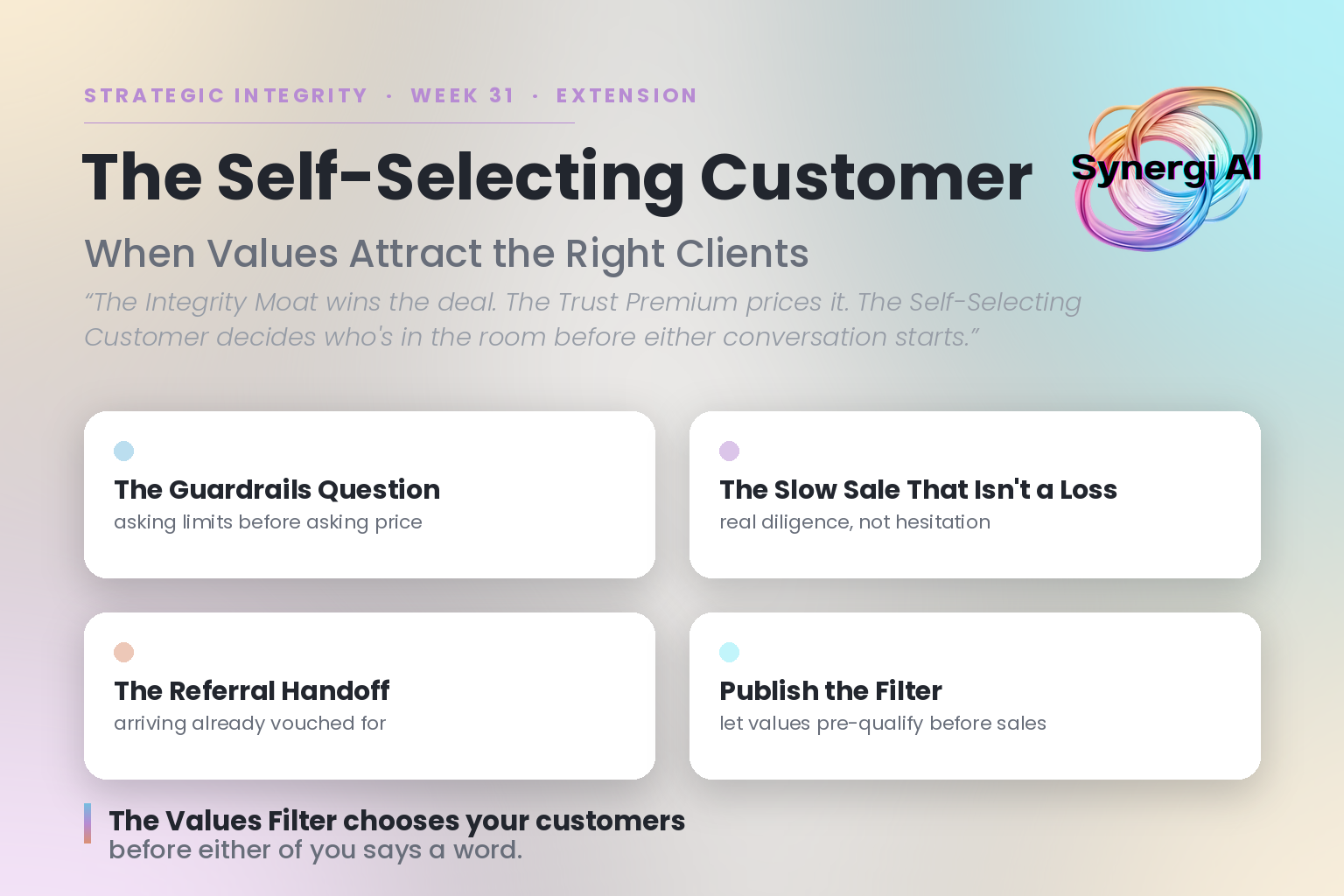 The Self-Selecting Customer: When Values Attract the Right Clients