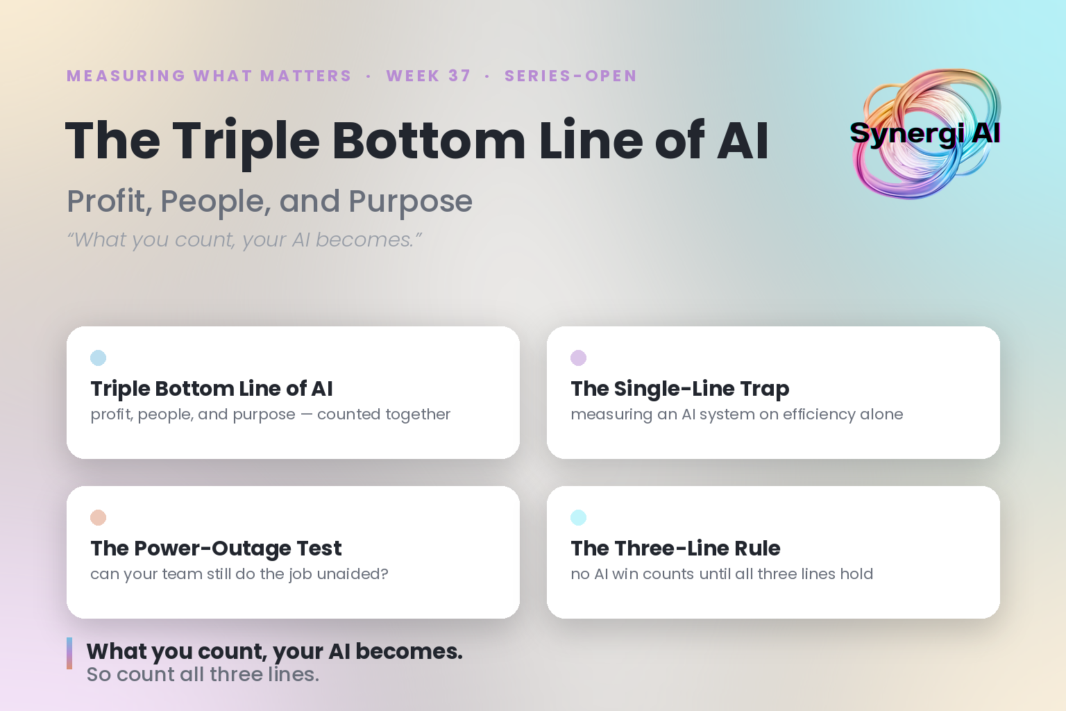 The Triple Bottom Line of AI: Profit, People, and Purpose