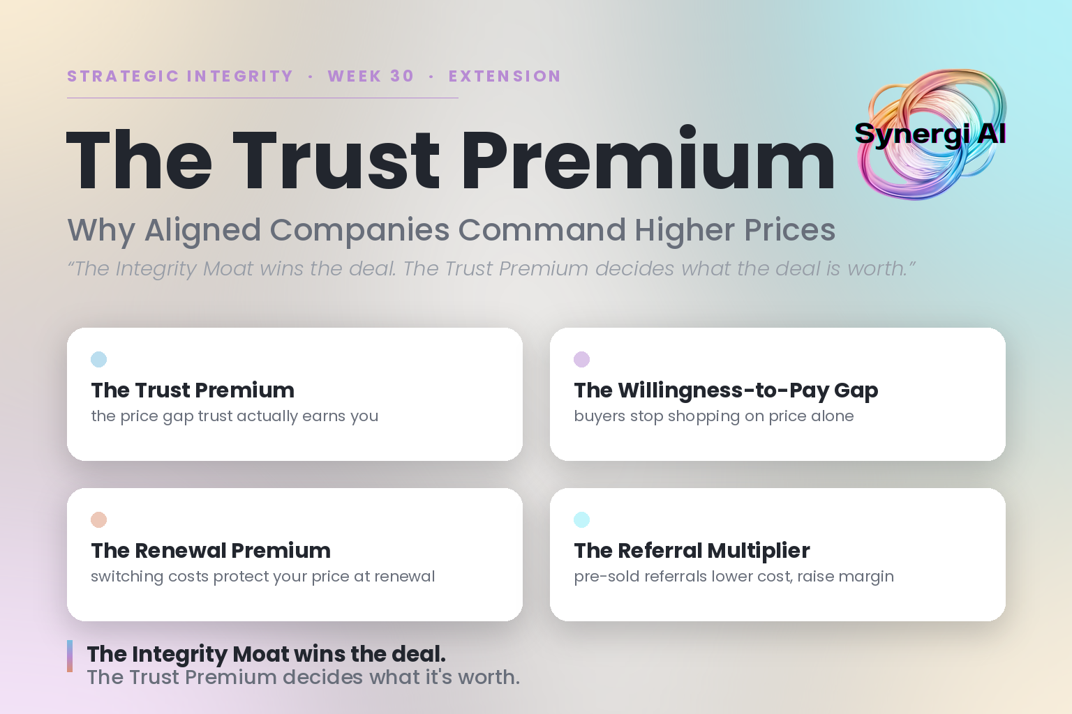 The Trust Premium: Why Aligned Companies Command Higher Prices