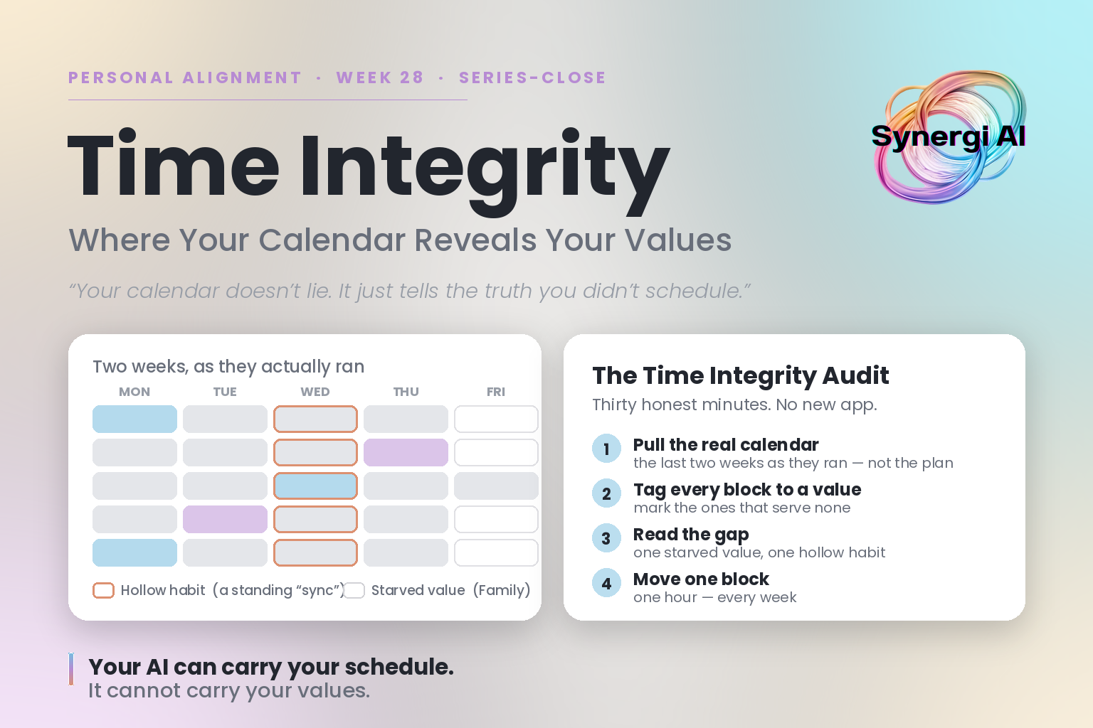 Time Integrity: Where Your Calendar Reveals Your Values